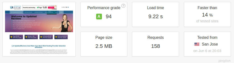 Pingdom Website Analysis Pingdom Website Analysis